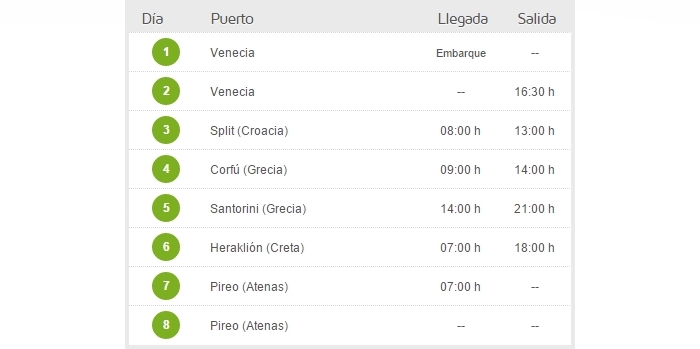 viajes singles crucero single islas griegas